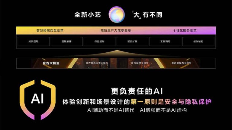 Huawei Launches Voice Assistant With Large Pangu AI Model Huawei Central