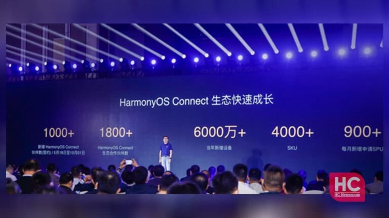 HarmonyOS Connect evolves over 60 million new devices in 2021 - Huawei ...