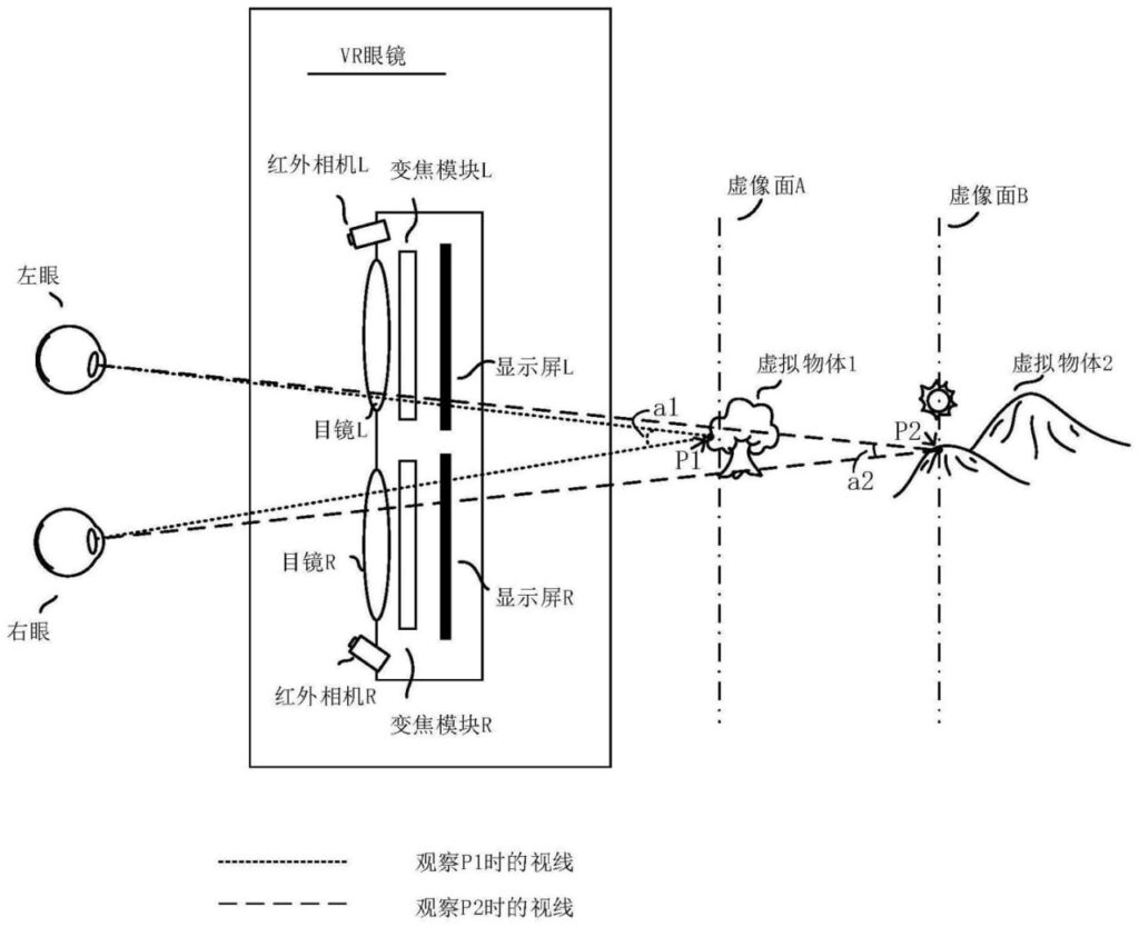 Huawei publishes new virtual display tech to avoid eye strain - Huawei ...