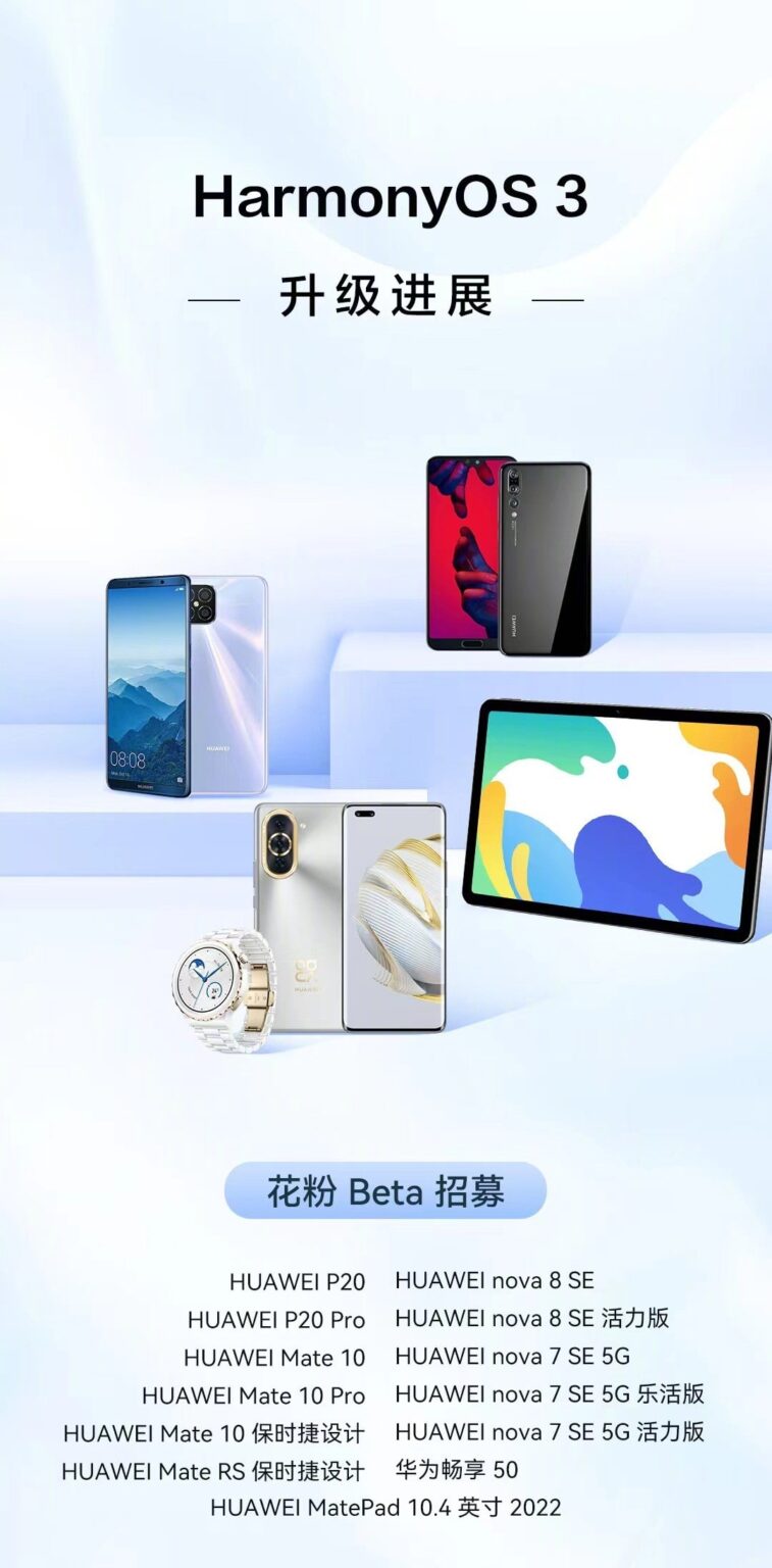 Legendary Huawei Phones Began Testing HarmonyOS 3 [List] - Huawei Central