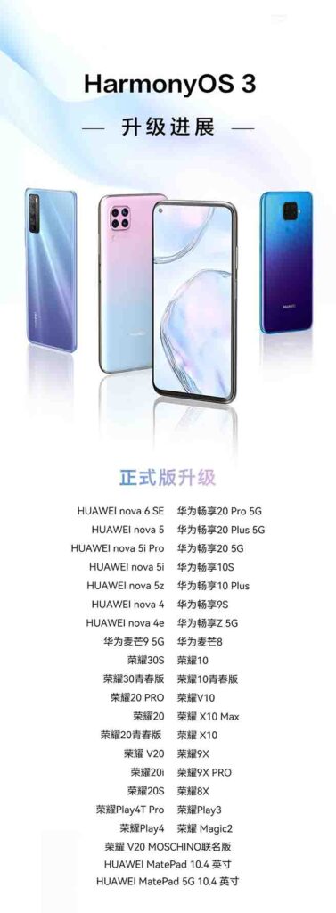 39 Huawei Devices Get Stable HarmonyOS 3 - Huawei Central