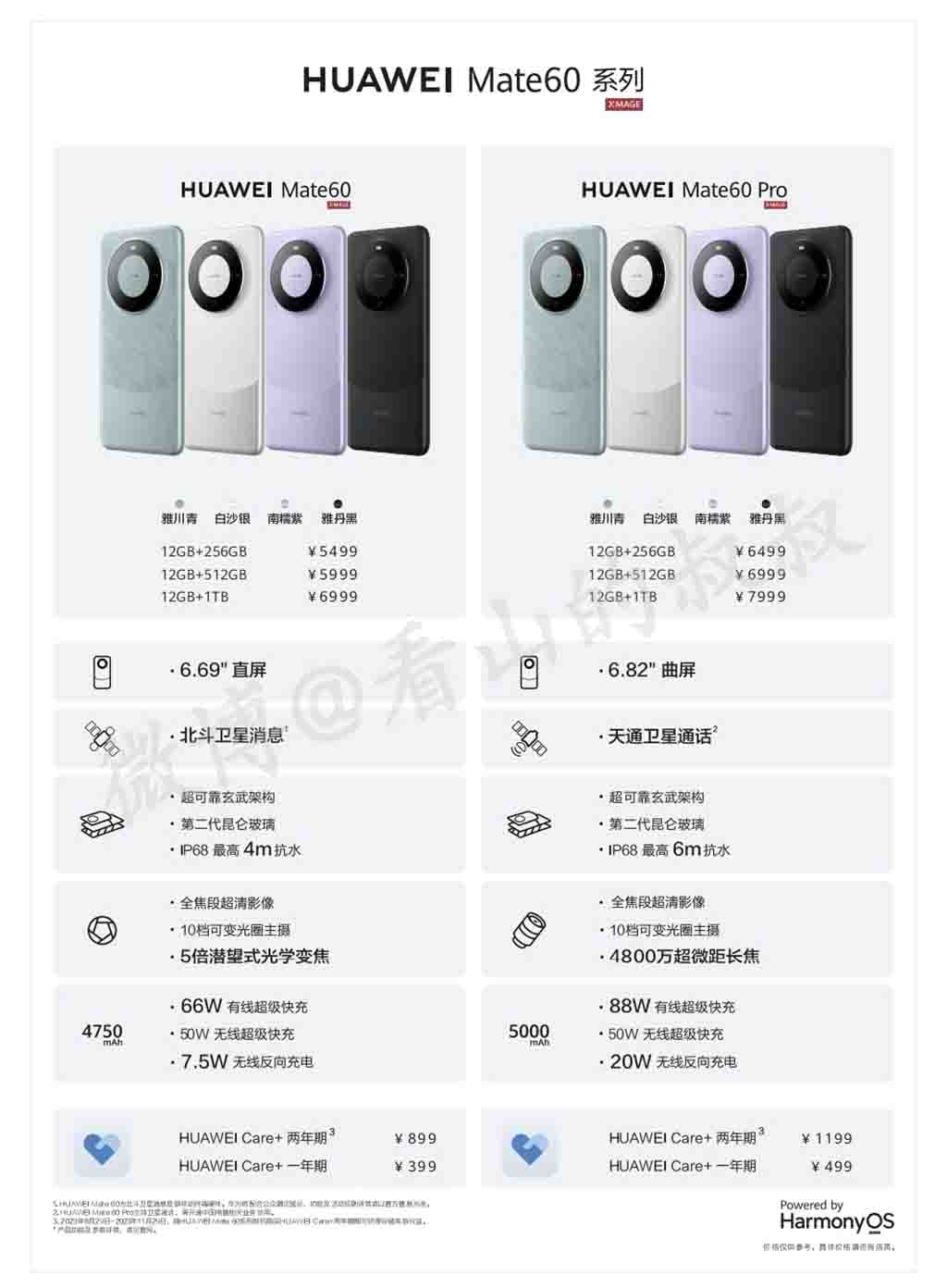 Leak reveals pricing for Huawei Mate 60 and 60 Pro variants - Huawei Central
