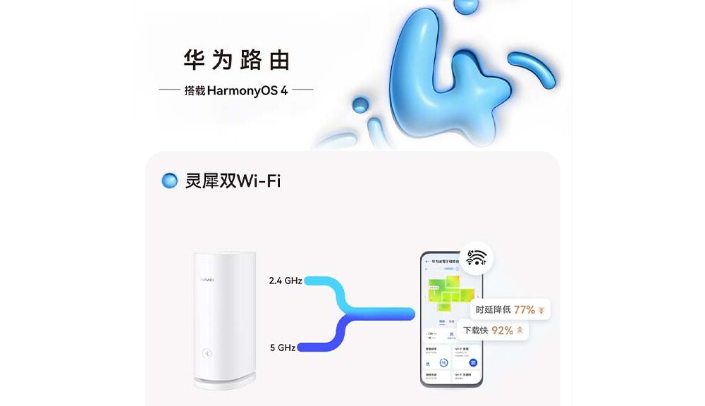 Here Are All Of The New Harmonyos Features Rolling Out For Huawei Routers Huawei Central