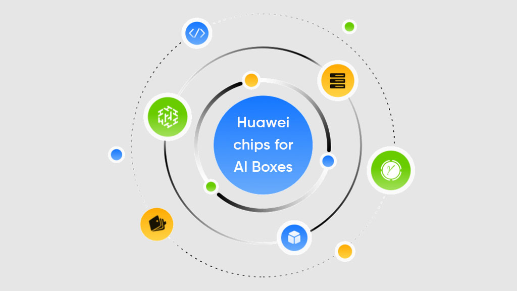 Huawei AI boxes chips Nvidia