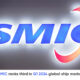 Huawei SMIC 2024 global chip foundry