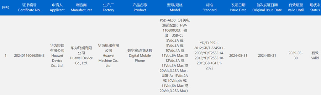 3C approva il nuovo telefono Huawei PSD-AL00 5G, che potrebbe appartenere alla serie Nova 13