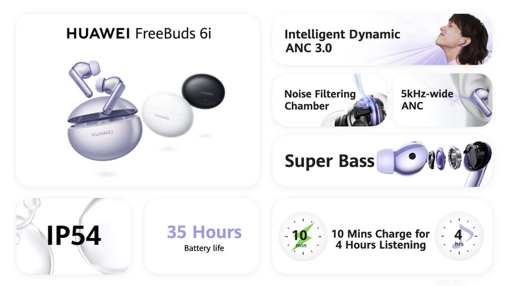 Huawei FreeBuds 6 launch