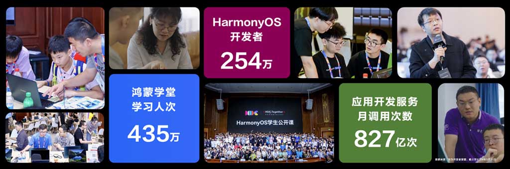 HarmonyOS 900 million installations