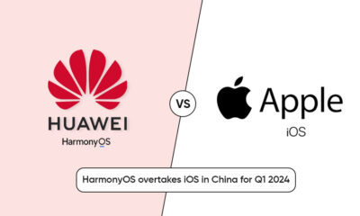 HarmonyOS iOS Q1 2024 China
