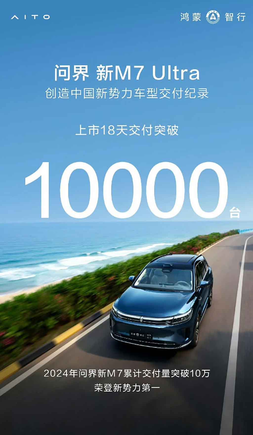 Huawei AITO M7 Ultra 10000 units