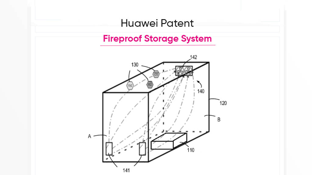 Huawei patent fireproof storage system