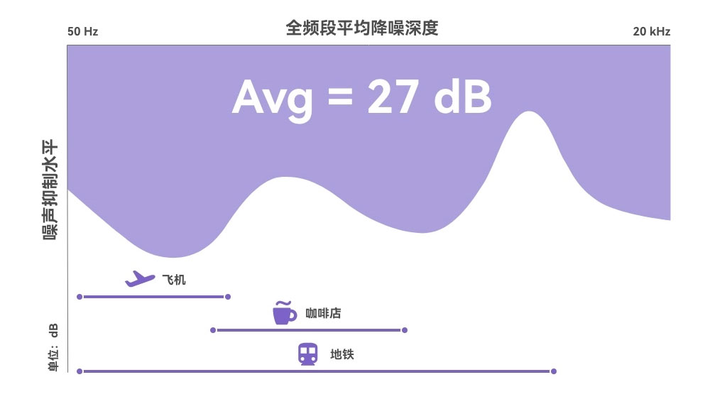 Huawei FreeBuds 6i pre-sale China