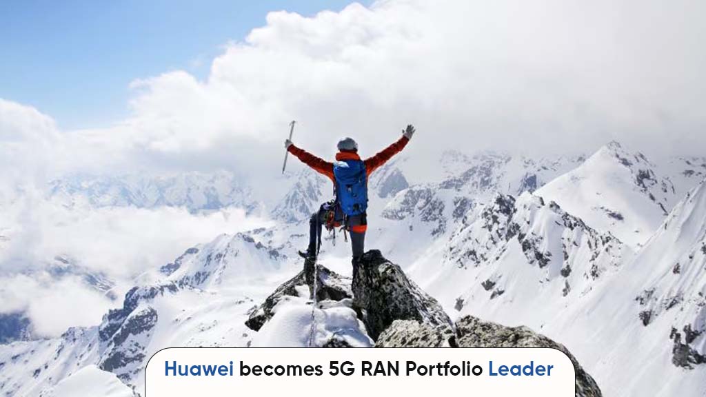 Huawei H1 2024 5G RAN market