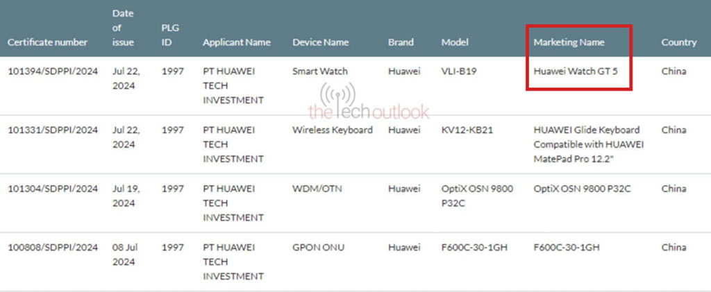 Huawei Watch GT 5 Indonesian certification