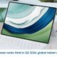 Huawei global tablet growth Canalys