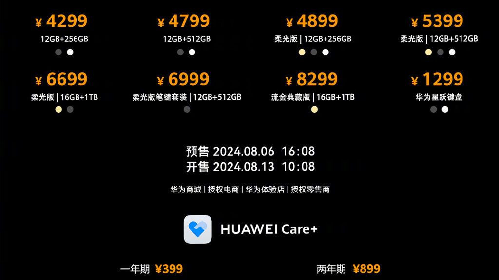 Huawei MatePad Pro 12.2