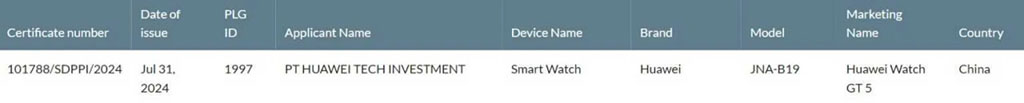 Huawei Watch GT 5 JNA-B19