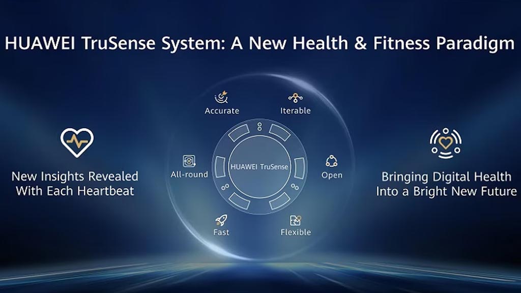 Huawei TruSense System everything