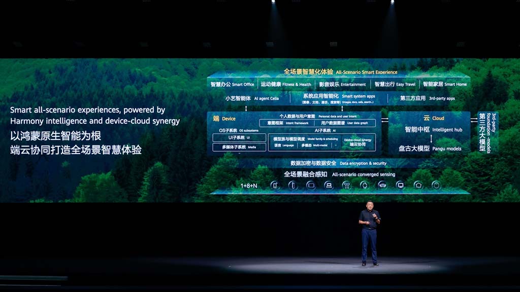 Huawei native HarmonyOS innovative