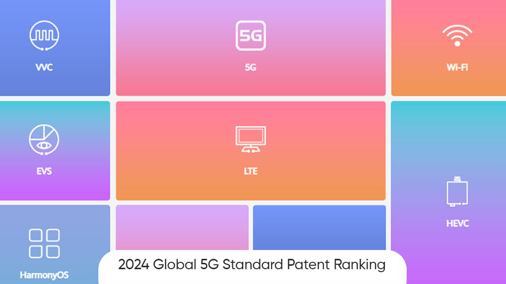 Huawei 2024 global 5G patents