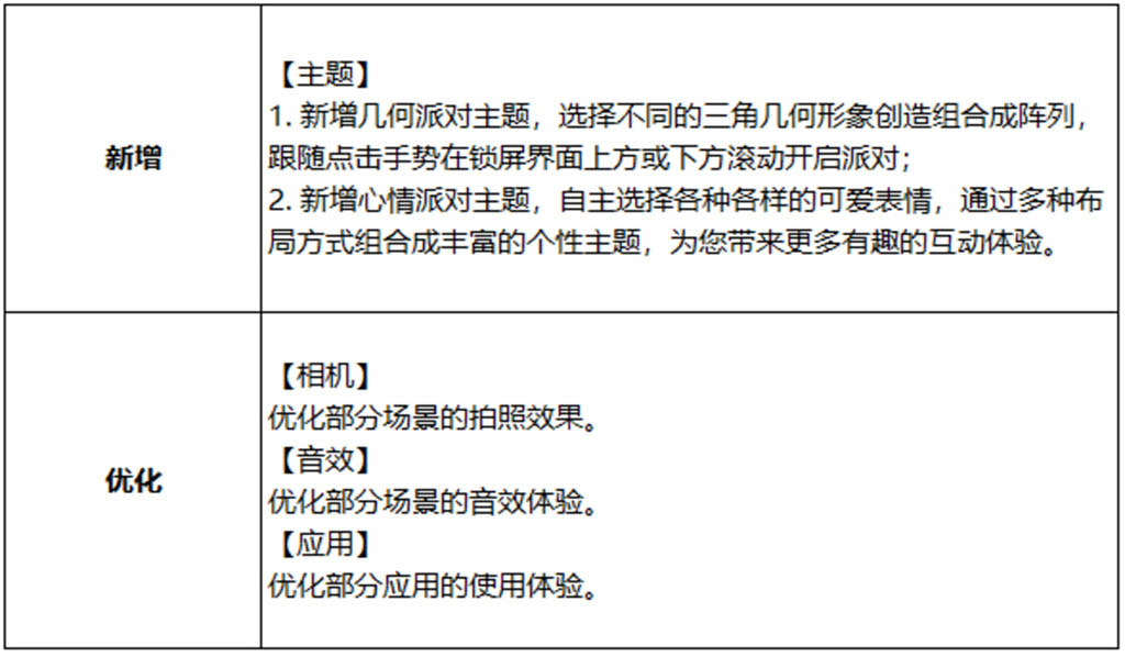 Huawei MatePad Air camera improvements