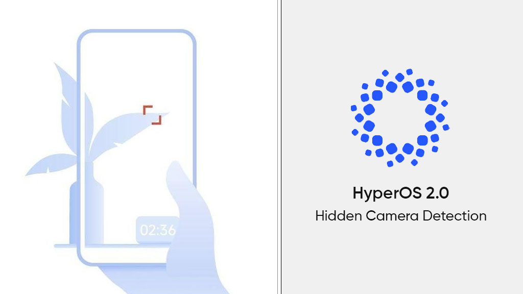 HyperOS 2 hidden camera detection