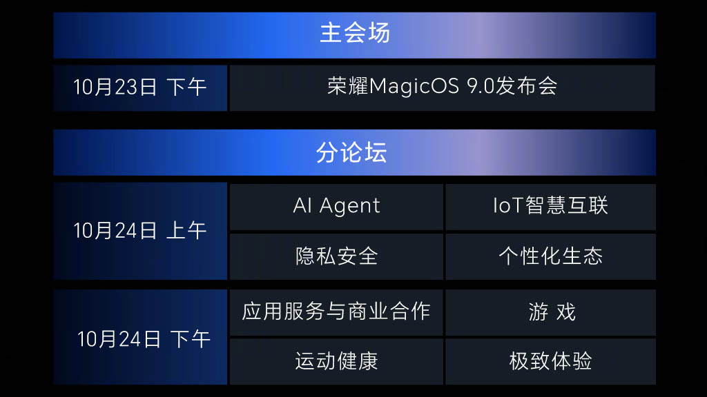 Honor MagicOS 9 Magic 7 October