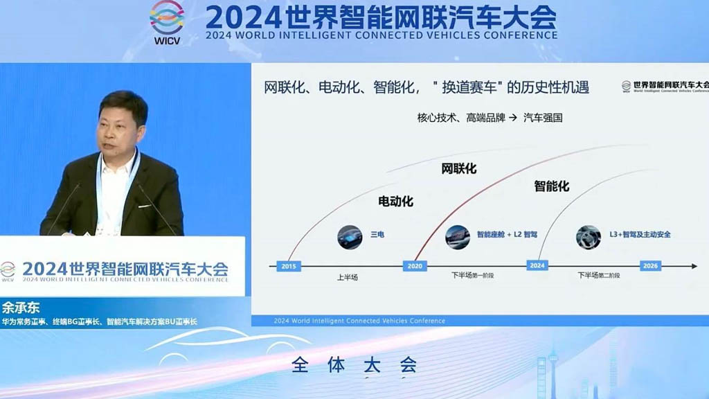 Huawei Intelligent Driving Tesla FSD