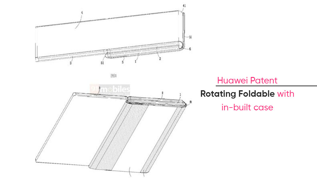 Huawei rotating foldable patent