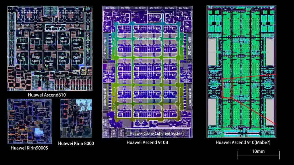 Huawei Ascend 910B TSMC