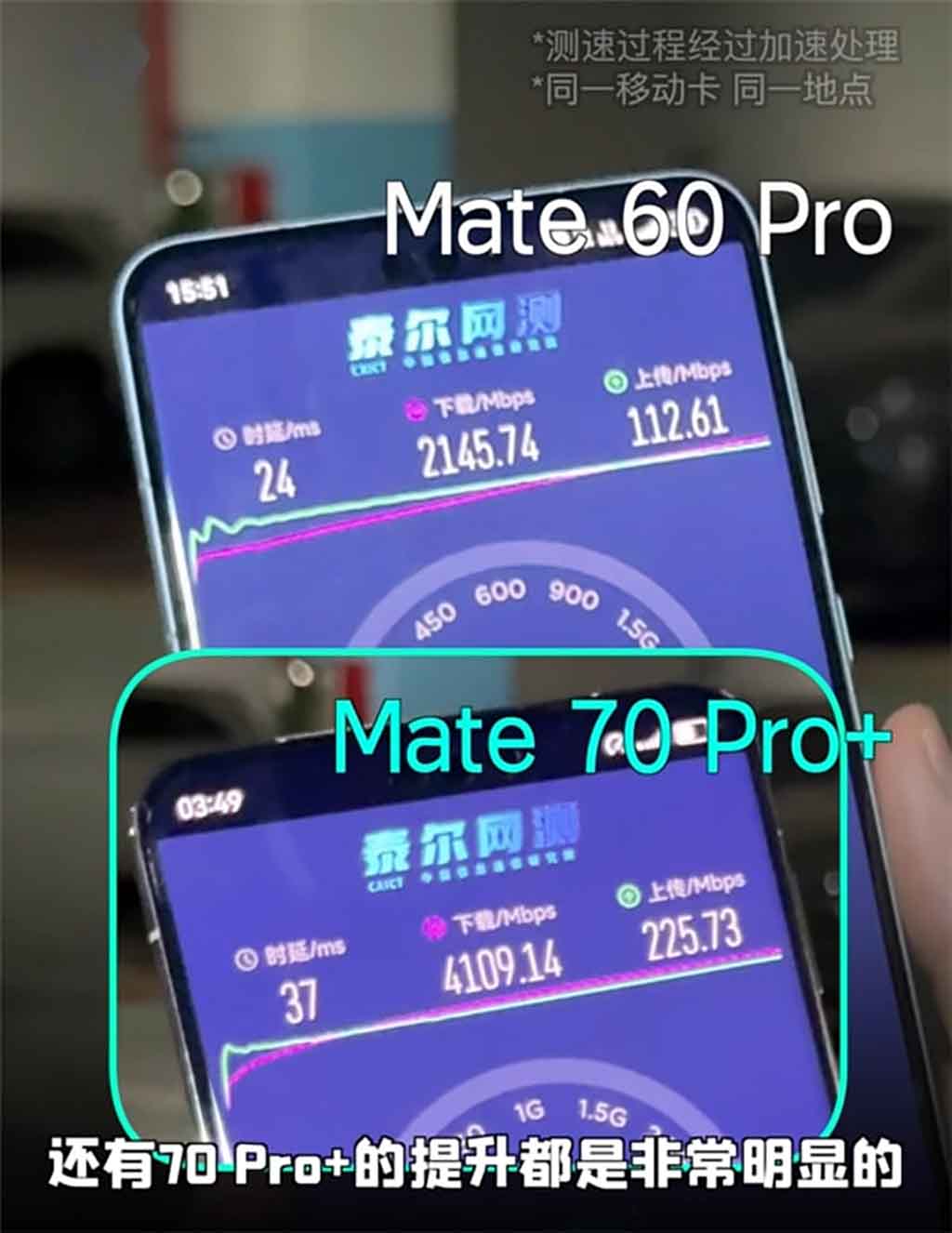 Huawei Mate 70 Pro network speed