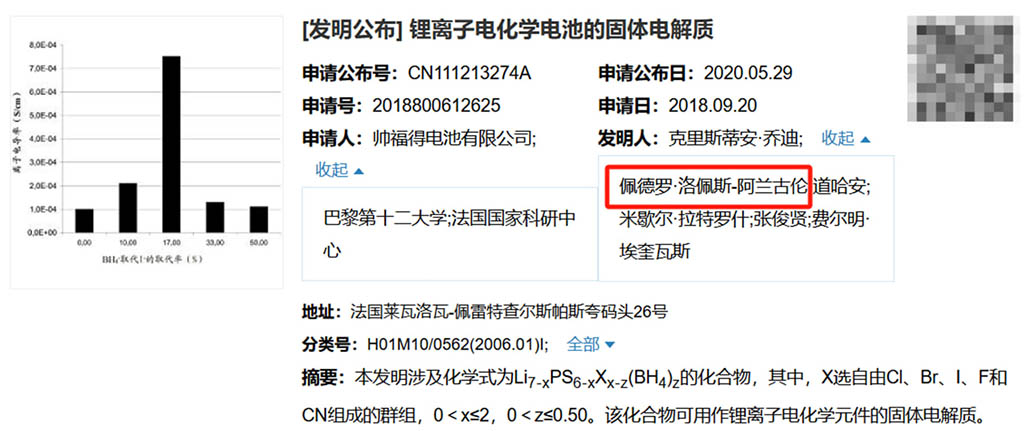 Huawei solid-state battery patent