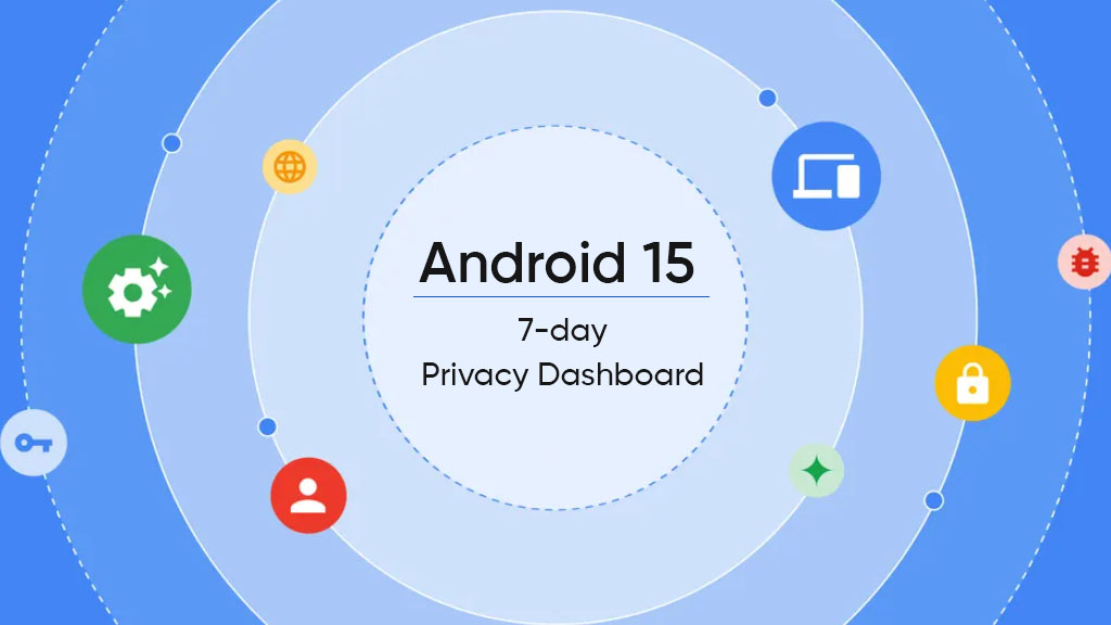 Android 15 QPR1 devices now support 7-day Privacy Dashboard