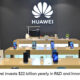 Huawei R&D innovation